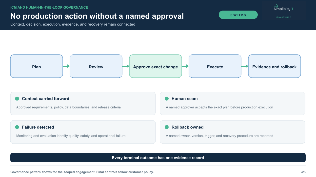 Synthetic human approval and evidence artifact.