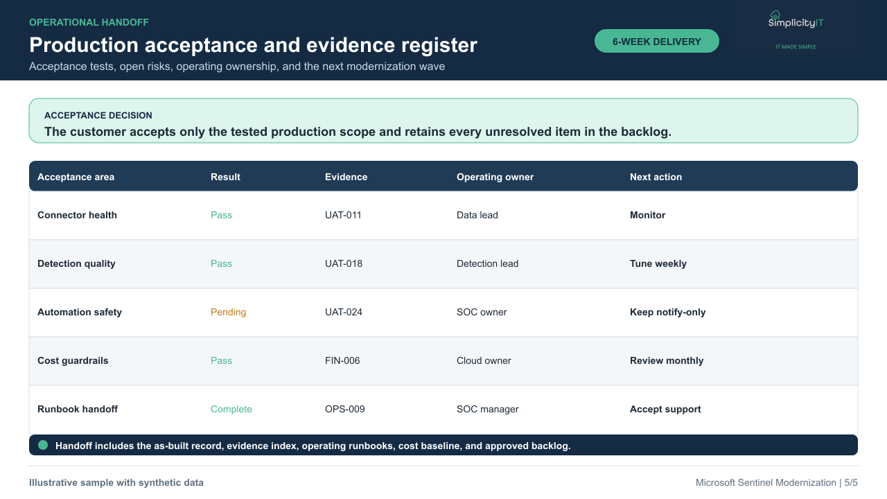 Synthetic production acceptance evidence register.